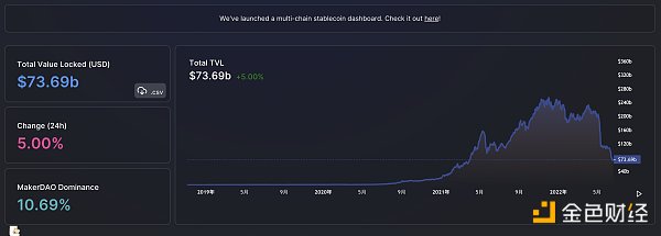 
      金色Web3.0日报 | 微信首次封禁数字藏品公众号