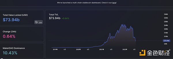 
      金色Web3.0日报 | 顶级豪车品牌宾利宣布进军NFT市场