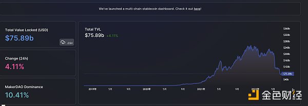 
      金色Web3.0日报 | 农夫山泉首发限定数字藏品