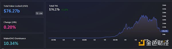 
      金色Web3.0日报 | HTC宣布推出首款元宇宙手机