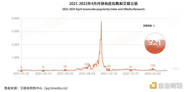 
      达鸿飞：穿越周期 才能行稳致远