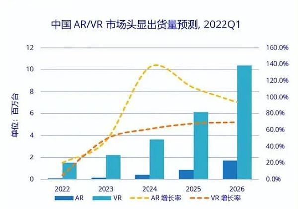 
      中国电子报：元宇宙的傲慢与偏见