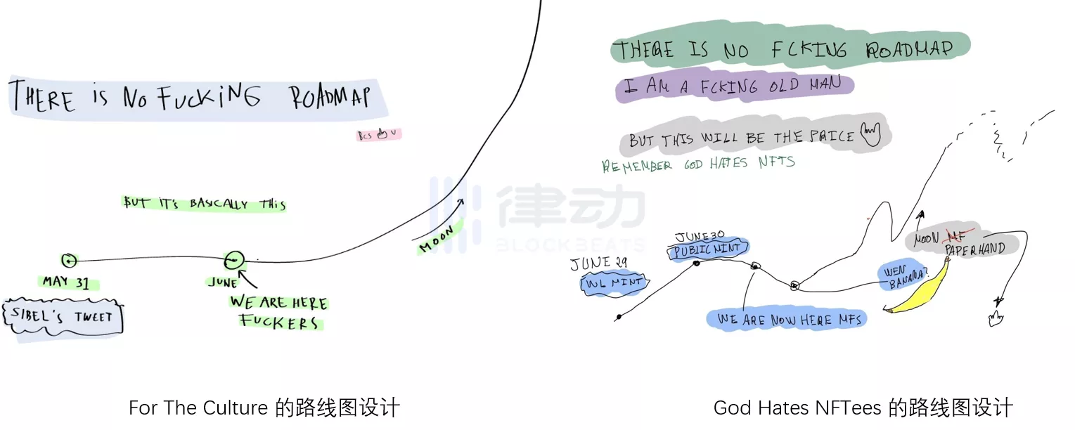 
      God Hates NFTs靠「抄袭」4天封神