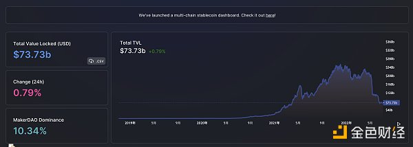 
      金色Web3.0日报 | QQ音乐将打造音乐版社交元宇宙