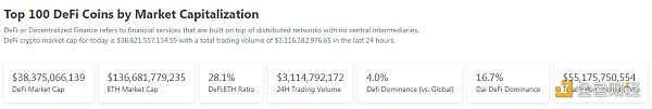 
      金色Web3.0日报 | 现代汽车公司提交NFT相关商标申请