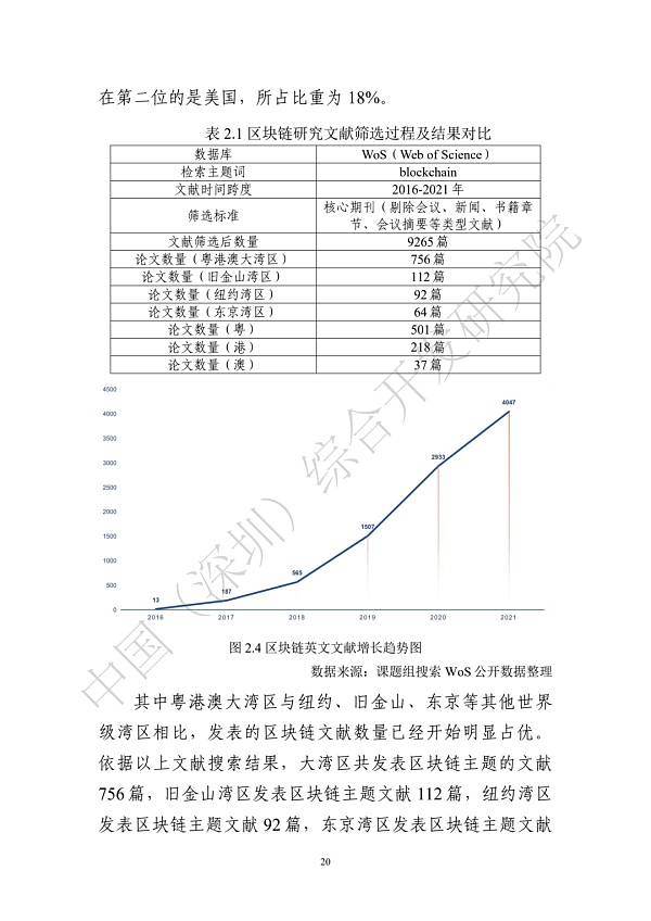 
      《区块链助力粤港澳大湾区一体化发展报告（2022）》发布