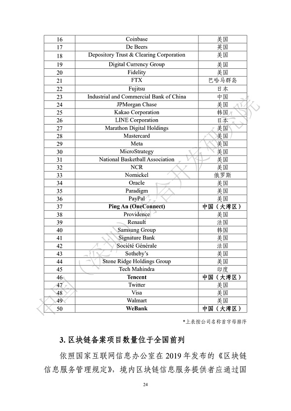 
      《区块链助力粤港澳大湾区一体化发展报告（2022）》发布