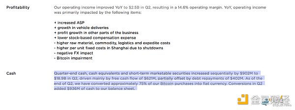 
      特斯拉第二季度出售了75%的比特币资产 价值 9.36 亿美元