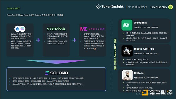 
      Coingecko Crypto 市场季度报告 2022Q2