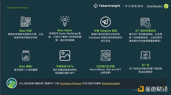 
      Coingecko Crypto 市场季度报告 2022Q2