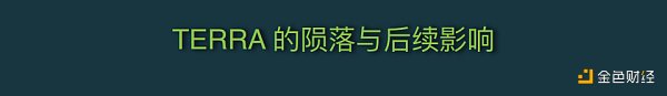 
      Coingecko Crypto 市场季度报告 2022Q2