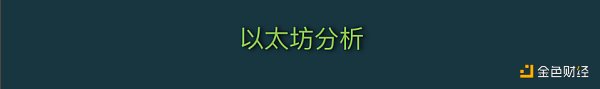 
      Coingecko Crypto 市场季度报告 2022Q2