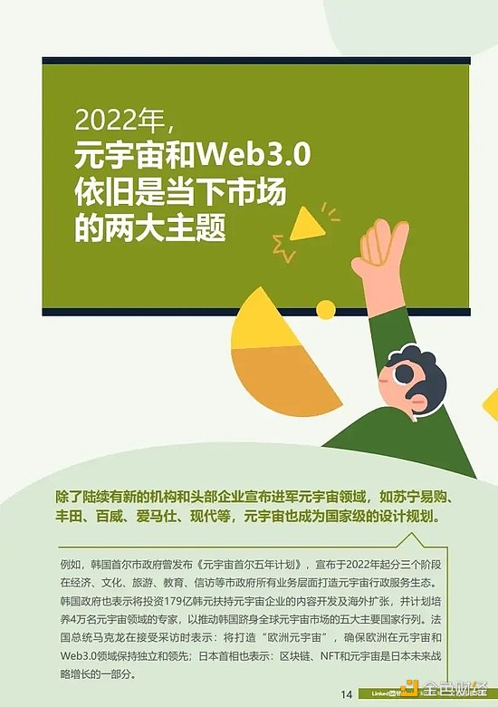 
      2022全球区块链领域人才报告：Web3.0方向