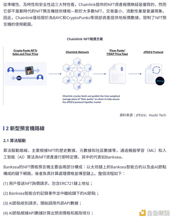 
      万字解析  NFT预言机