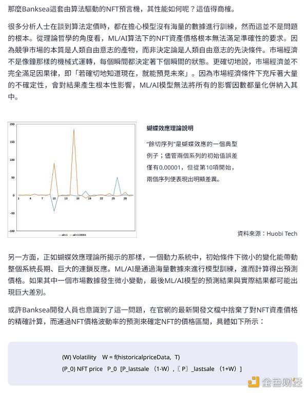 
      万字解析  NFT预言机