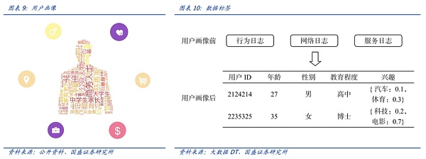 
      DID与灵魂绑定：元宇宙的信用基石