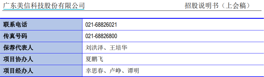 美信科技信息披露存疑，保荐机构国金证券因不尽职多次遭处罚