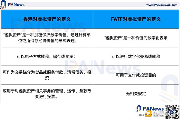 
      全面分析新加坡与香港数字货币监管政策差异