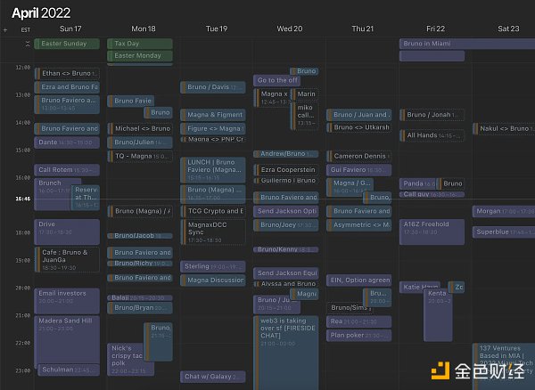 
      Web3 创业者融资到底要开多少会？