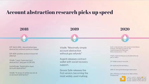 
      听ETHDenver大佬们详解“账户抽象”的未来